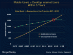 grafico-mobile-user-vs-desktop-internet-user